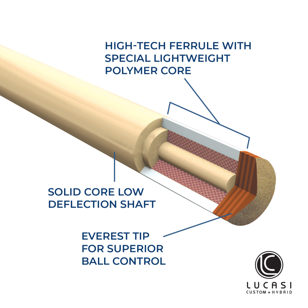 Lucasi Custom Red Maple Sneaky Pete Wrapless Cue