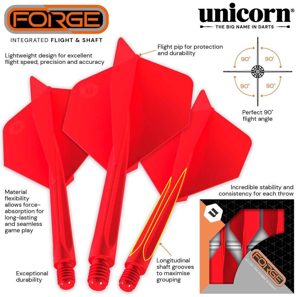 Unicorn Forge Integrated Flight and Shaft